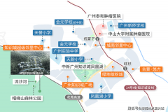 <b>财产方面来看？</b>