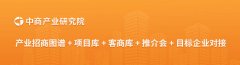 <b>场成为盈利增加环节</b>