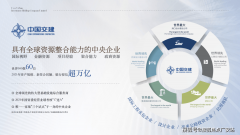 <b>赶紧卖；是上海市最早扶植快速高架道</b>